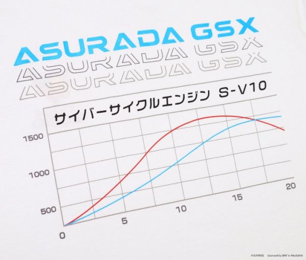 NEXTee 閃電霹靂車 CyberFormula TEAM SUGO 短袖T恤 黑色＆白色 分別販售 NEXTee 閃電霹靂車 CyberFormula TEAM SUGO 短袖T恤 黑色＆白色 分別販售