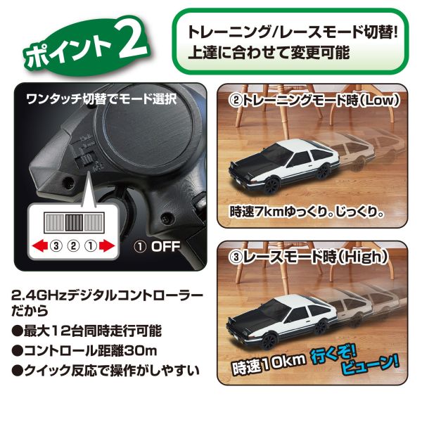 [限定版] KYOSHO 京商 1/28 First Mini-Z 頭文字D TOYOTA AE86 藤原拓海 碳纖維引擎蓋限定版 [限定版] KYOSHO 京商 1/28 First Mini-Z 頭文字D TOYOTA AE86 藤原拓海 碳纖維引擎蓋限定版