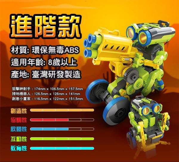 (預購) PROKITS 寶工 三合一按鍵編程機器人 GE-897 20260107 PROKITS 寶工 三合一按鍵編程機器人 GE-897