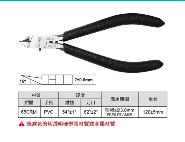 (預購) PROKITS 寶工 超薄單刃模型剪鉗 PM-202 20260107 PROKITS 寶工 超薄單刃模型剪鉗 PM-202