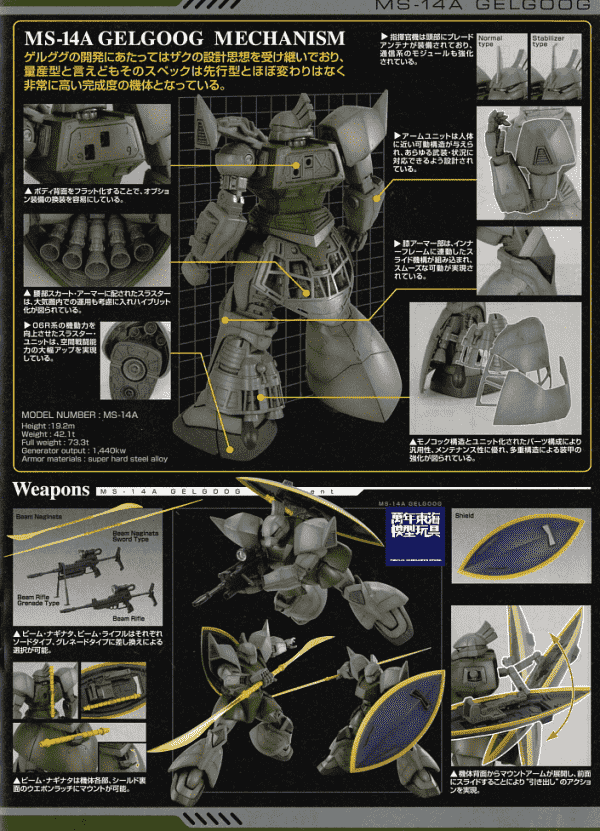 BANDAI 1/100 MG 量產型 蓋古克 Ver.2.0 機動戰士鋼彈 一年戰爭 組裝模型 BANDAI,1/100,MG,量產型,蓋古克,Ver.2.0,機動戰士,鋼彈,一年戰爭,組裝模型,