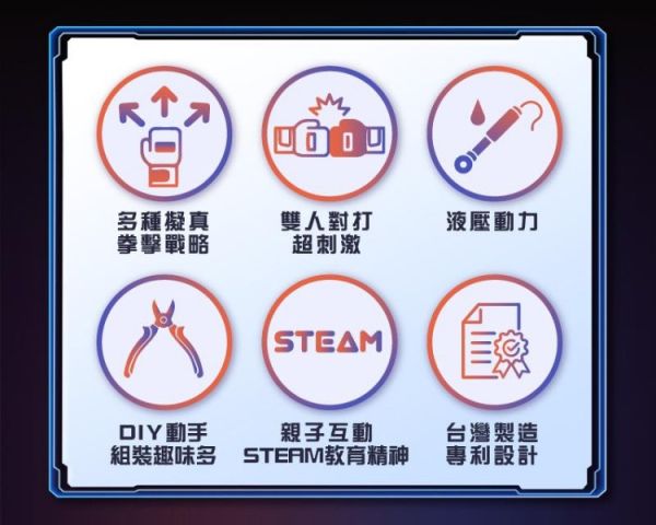 (預購) PROKITS 寶工 拳擊寶貝 GE-638 20260107 PROKITS 寶工 拳擊寶貝 GE-638