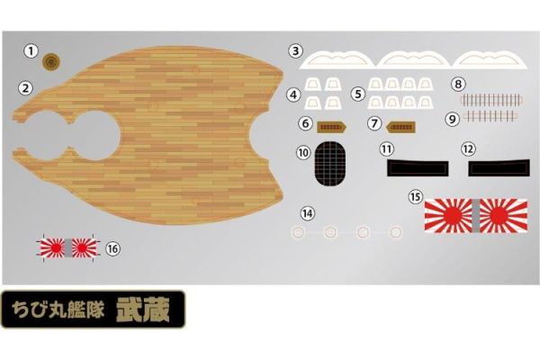 (預購) Fujimi 富士美 小丸艦隊2 武藏 組裝模型 20260203 Fujimi 富士美 小丸艦隊2 武藏 組裝模型