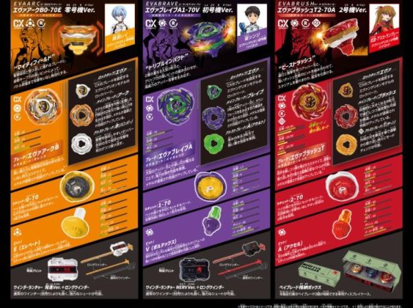 (預購) TakaraTomy BEYBLADE X CX-00《新世紀福音戰士 x 戰鬥陀螺》合作套裝 20260402 TakaraTomy BEYBLADE X CX-00《新世紀福音戰士 x 戰鬥陀螺》合作套裝