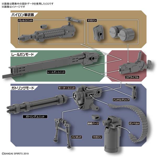 BANDAI 1/144 30mm W-18 改裝武器組 格林組件 組裝模型 BANDAI,1/144,30mm,W-18,改裝武器組,格林組件,組裝模型