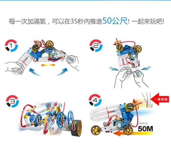 (預購) PROKITS 寶工 空氣動力引擎車 GE-631 20260107 PROKITS 寶工 空氣動力引擎車 GE-631