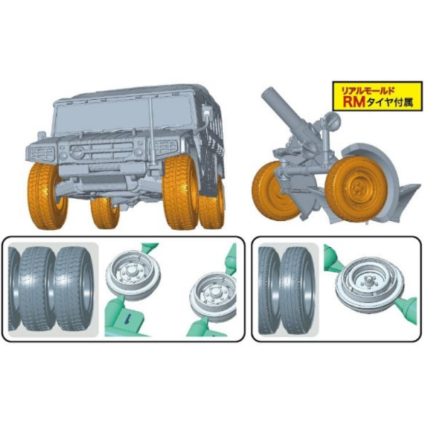 (預購) FUJIMI 1/72 Mi20EX2 陸上自衛隊 重迫牽引車 120mm迫撃砲RT 兩輛套組 新金型橡膠路輪 組裝模型 20260105 FUJIMI 1/72 Mi20EX2 陸上自衛隊 重迫牽引車 120mm迫撃砲RT 兩輛套組 新金型橡膠路輪 組裝模型