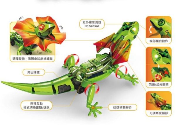 (預購) PROKITS 寶工 AI智能傘蜥蜴 GE-892 20260107 PROKITS 寶工 AI智能傘蜥蜴 GE-892