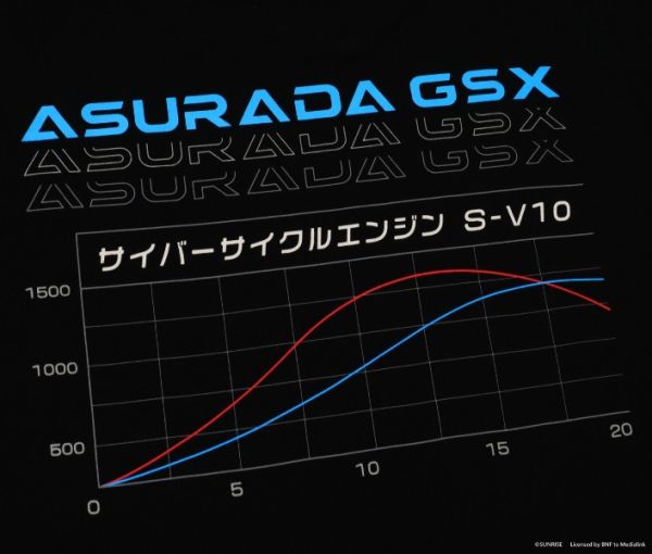 NEXTee 閃電霹靂車 CyberFormula TEAM SUGO 短袖T恤 黑色＆白色 分別販售 NEXTee 閃電霹靂車 CyberFormula TEAM SUGO 短袖T恤 黑色＆白色 分別販售