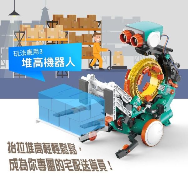 (預購) PROKITS 寶工 五合一機械編程機器人 GE-895 20260107 PROKITS 寶工 五合一機械編程機器人 GE-895