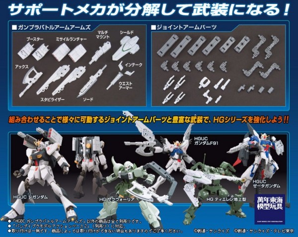 BANDAI 1/144 HGBC 010 對戰掛壁武裝組 鋼彈創鬥者 組裝模型 BANDAI,1/144,HGBC,010,對戰,掛壁,武裝組,鋼彈創鬥者,組裝模型,