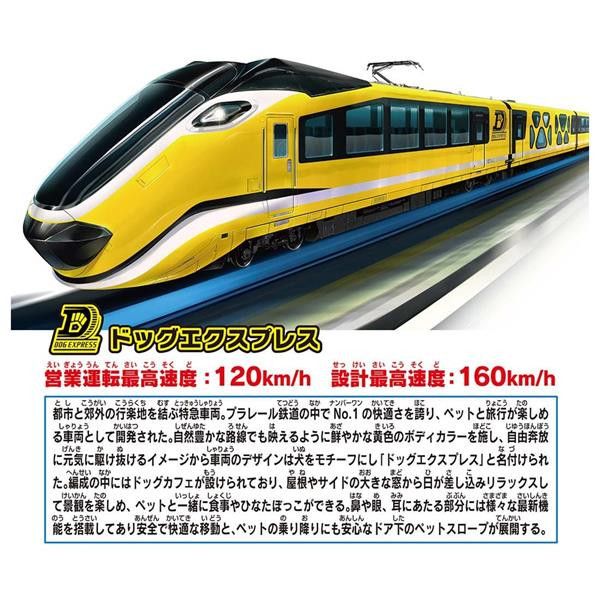 [請點貨到通知] 限定生產豪華組 PLARAIL 鐵道王國 Best Selection Set：Dog Express Train Set 多美 火車系列 [請點貨到通知] 限定生產豪華組 PLARAIL 鐵道王國 Best Selection Set：Dog Express Train Set 多美 火車系列
