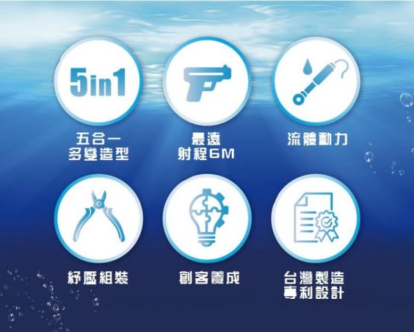 (預購) PROKITS 寶工 水星射手-水槍機械手臂 GE-639 20260107 PROKITS 寶工 水星射手-水槍機械手臂 GE-639