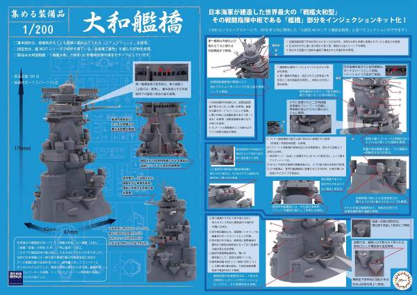 1/200 戰艦大和 艦橋 付蝕刻片 FUJIMI 裝備品2EX1 富士美 組裝模型 FUJIMI,1/200,戰艦,大和,艦橋,蝕刻片,