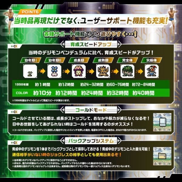 [再販] BANDAI 數碼寶貝 數碼寶貝對打機 超4＆超5＆超0 全3種 分別販售 [再販] BANDAI 數碼寶貝 數碼寶貝對打機 超4＆超5＆超0 全3種 分別販售