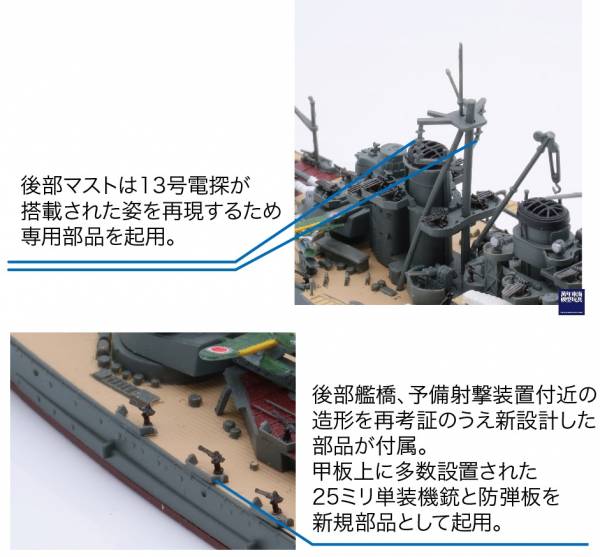 1/700 高速戰艦 榛名 1944 雷伊泰灣海戰時 FUJIMI 特76 日本海軍 富士美 水線船 組裝模型 FUJIMI,1/700,特,戰艦,榛名,1944,雷伊泰灣海戰,捷一號作戰,