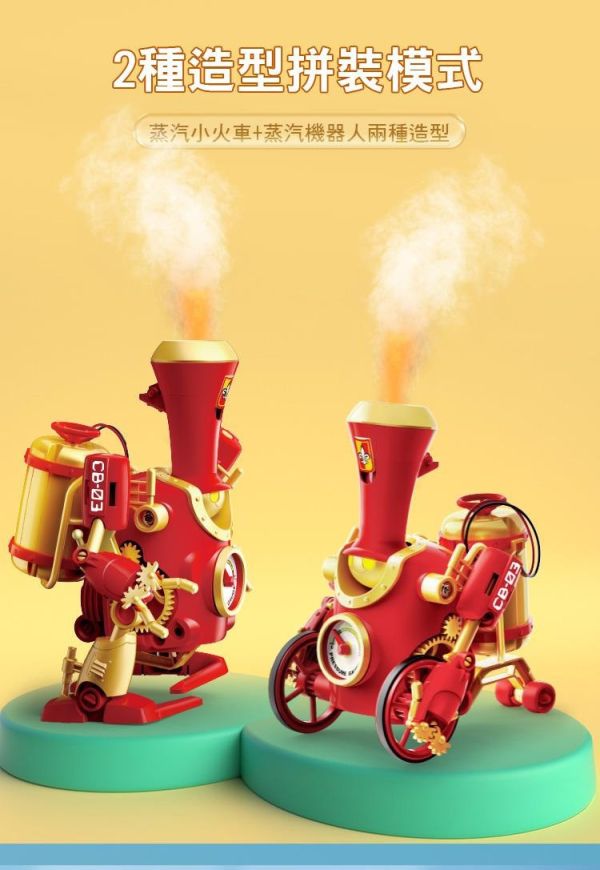 (預購) PROKITS 寶工 煙囪兄弟 GE-898 20260107 PROKITS 寶工 煙囪兄弟 GE-898