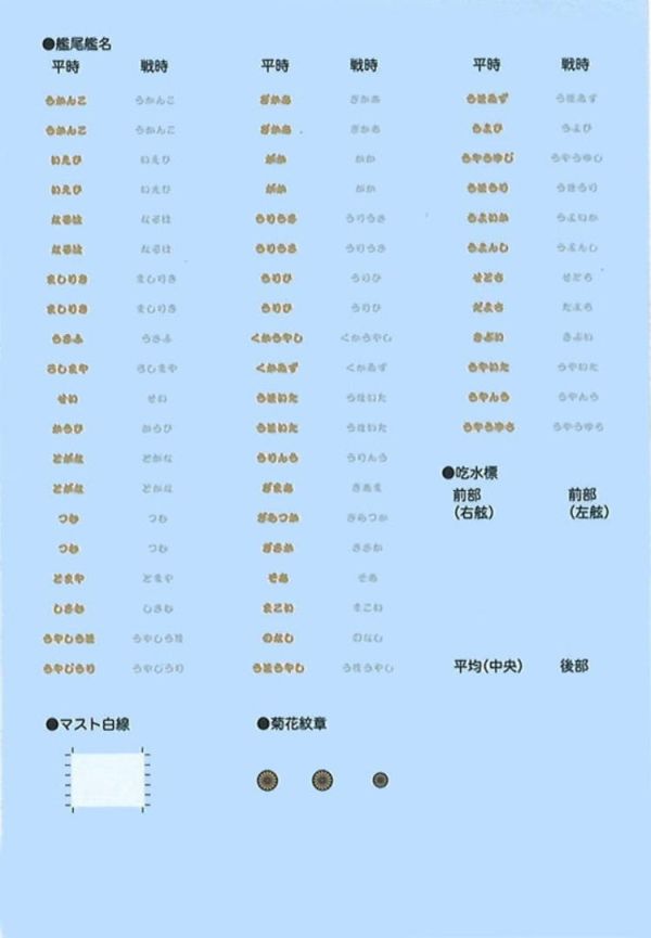 (預購) Fujimi 富士美 1/700 特044EX1 日本海軍航空母艦 瑞鶴 1941 開戰時 細節升級版 組裝模型 20260326 Fujimi 富士美 1/700 特044EX1 日本海軍航空母艦 瑞鶴 1941 開戰時 細節升級版 組裝模型