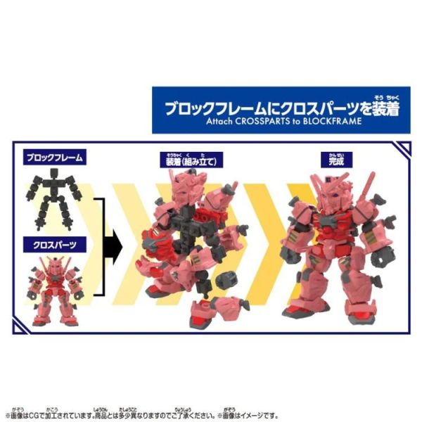 (預購) BANDAI 積木式骨架系列 紅色異端鋼彈 20260311 BANDAI 積木式骨架系列 紅色異端鋼彈
