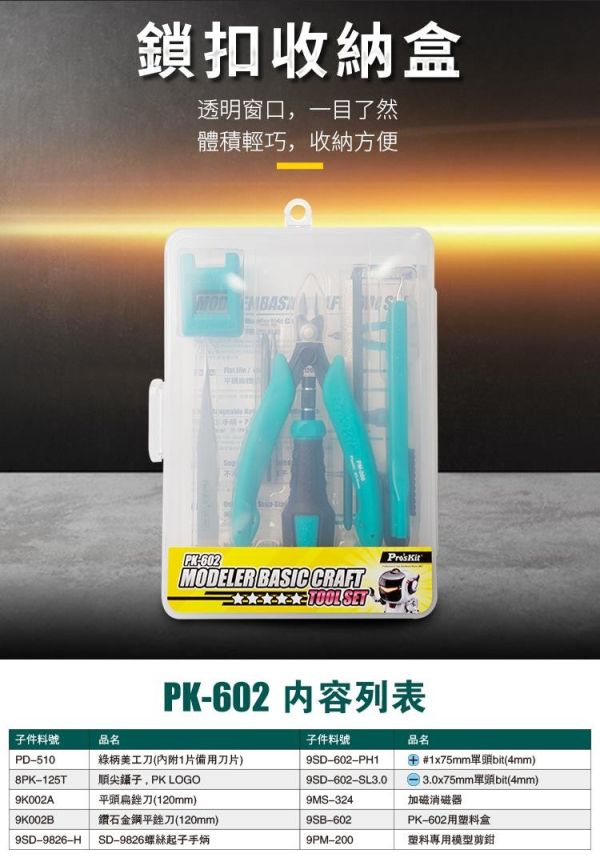 (預購) PROKITS 寶工 模型專用工具組 PK-602 20260107 PROKITS 寶工 模型專用工具組 PK-602
