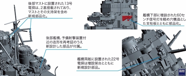 1/350 高速戰艦 榛名 雷伊泰灣海戰時 1944 FUJIMI 日本海軍 組裝模型 FUJIMI,1/350,日本海軍,戰艦,榛名,雷伊泰灣,1944,
