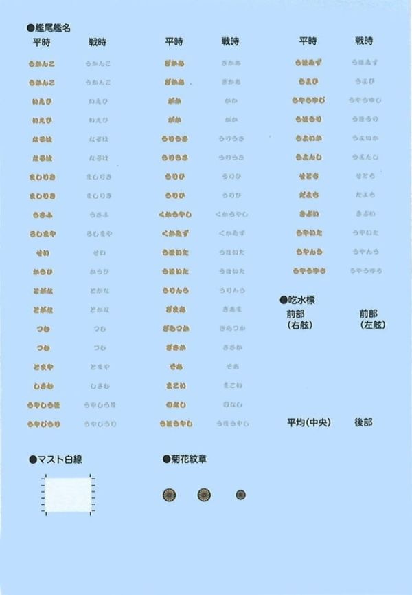 (預購) Fujimi 富士美 1/700 特41EX1 日本海軍航空母艦 翔鶴 1941 開戰時 細節升級版 組裝模型 20260226 Fujimi 富士美 1/700 特41EX1 日本海軍航空母艦 翔鶴 1941 開戰時 細節升級版 組裝模型