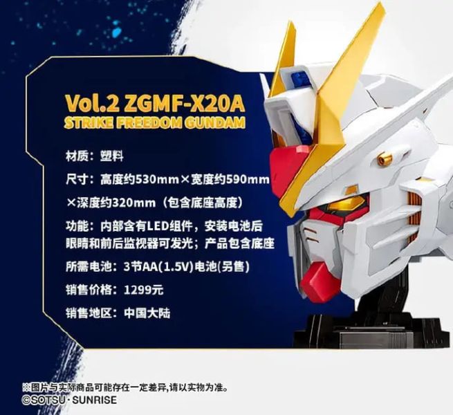 BANDAI BN HEAD 鋼彈頭 攻擊自由鋼彈 機動戰士 鋼彈 SEED DESTINY 已塗裝完成品 BANDAI RX-78-2 初鋼 鋼彈頭 GUNDAM 已塗裝完成品