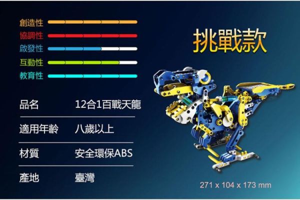 (預購) PROKITS 寶工 12合1百戰天龍 GE-618 20260107 PROKITS 寶工 12合1百戰天龍 GE-618