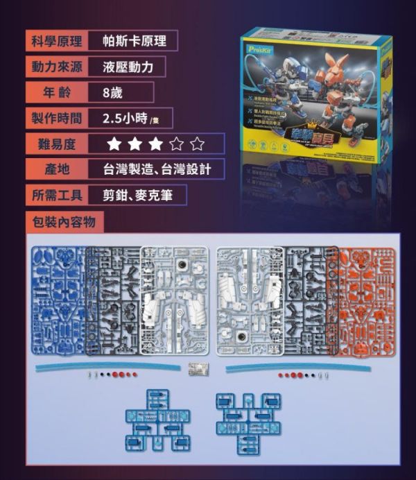 (預購) PROKITS 寶工 拳擊寶貝 GE-638 20260107 PROKITS 寶工 拳擊寶貝 GE-638