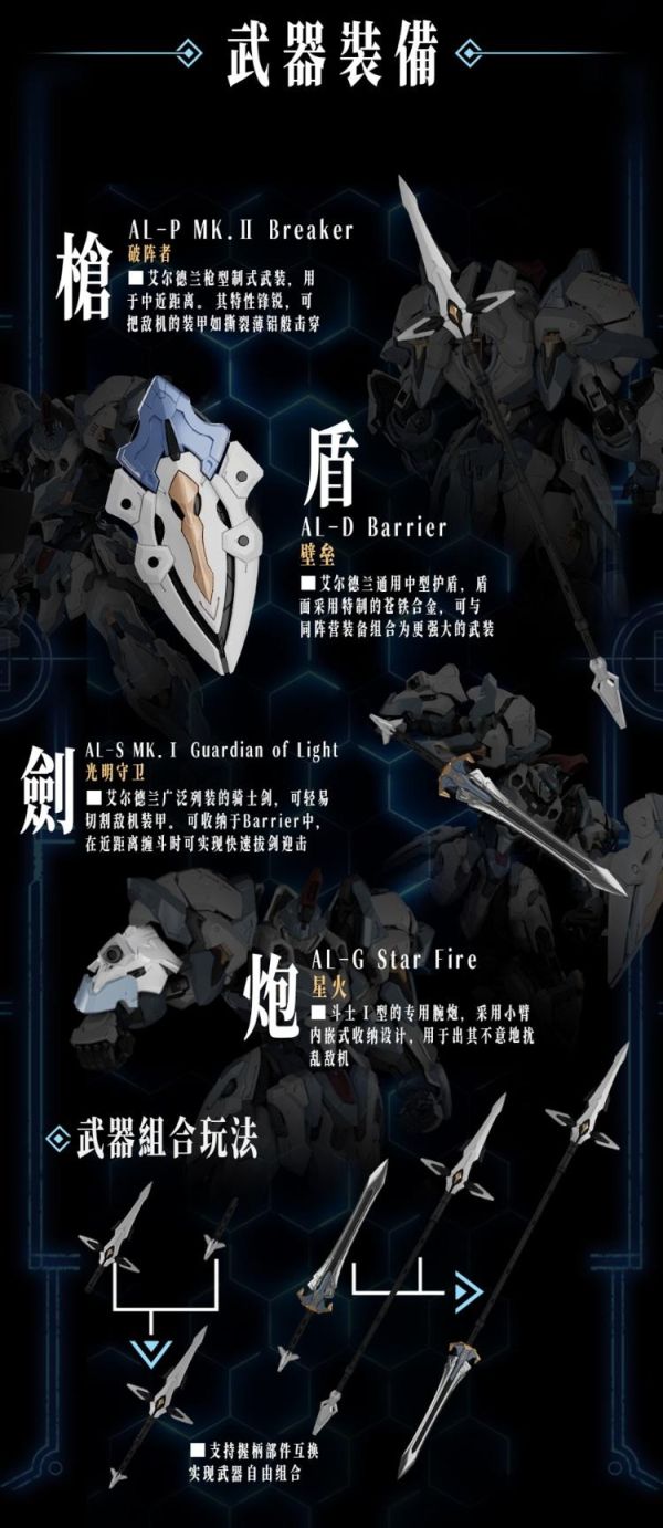 (預購) 光冕 合金骨架 鬥士I型 亞撒 GLADIATOR TYPE I ASA 組裝模型 20260623 光冕 合金骨架 鬥士I型 亞撒 GLADIATOR TYPE I ASA 組裝模型