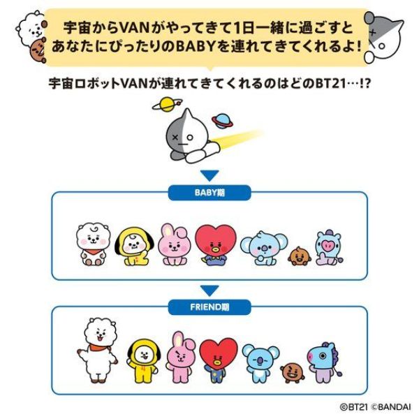 [PB商店] BANDAI BT21x塔麻可吉 太空藍＆寶貝黃 個別販售  [,PB商店,BANDAI,BT21,x,塔麻可吉,太空藍,＆,寶貝黃,個別販售, 