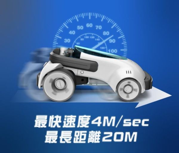 (預購) PROKITS 寶工 空氣動力超跑 GE-732 20260107 PROKITS 寶工 空氣動力超跑 GE-732