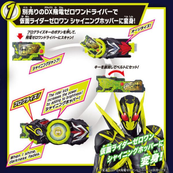 BANDAI 假面騎士01 SUPER BEST DX 閃耀蝗蟲&突擊野狼數據鑰匙套組 BANDAI 假面騎士01 SUPER BEST DX 閃耀蝗蟲&突擊野狼數據鑰匙套組