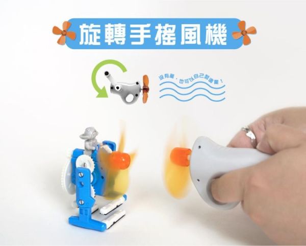 (預購) PROKITS 寶工 6合1風車小精靈 GE-636 20260107 PROKITS 寶工 6合1風車小精靈 GE-636
