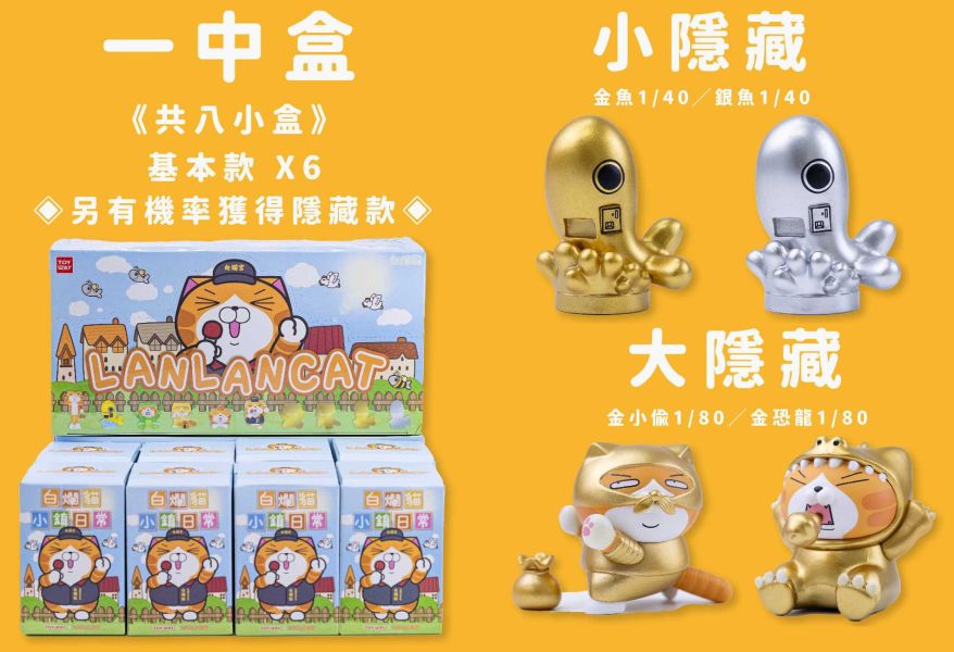 [再販] 那條魚 盒玩 白爛貓小鎮日常 全6+4隱藏 一中盒8入販售 [再販] 那條魚 盒玩 白爛貓小鎮日常 全6+4隱藏 一中盒8入販售