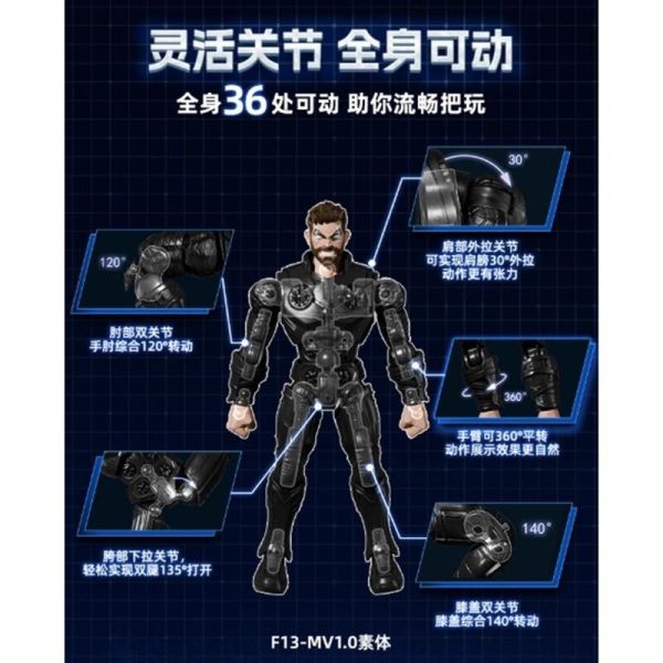 Blokees Figures - Marvel Infinity 漫威 無限傳奇 雷神索爾 布魯可 組裝模型 Blokees Figures - Marvel Infinity 漫威 無限傳奇 雷神索爾 布魯可 組裝模型