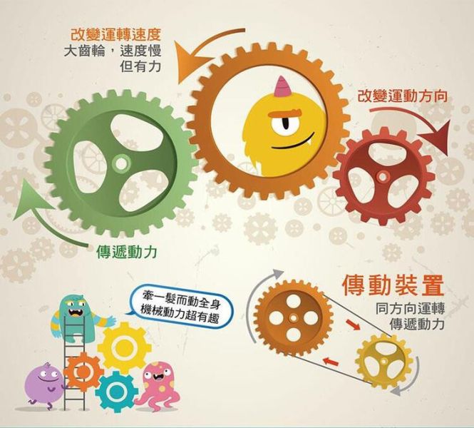 (預購) PROKITS 寶工 太陽能四戰士 GE-617 20260107 PROKITS 寶工 太陽能四戰士 GE-617