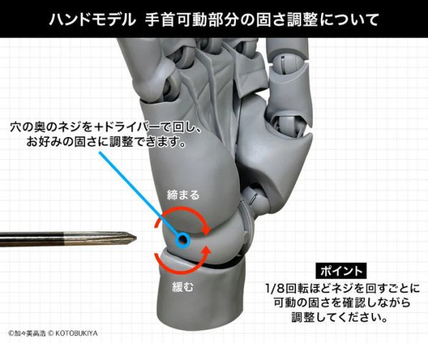 [再販] Kotobukiya 壽屋 1/1 A.S.I 藝術輔助系列 右手 灰色 [再販] Kotobukiya 壽屋 1/1 A.S.I 藝術輔助系列 右手 灰色