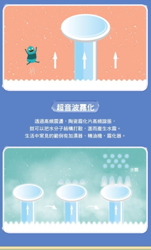 (預購) PROKITS 寶工 煙囪兄弟 GE-898 20260107 PROKITS 寶工 煙囪兄弟 GE-898