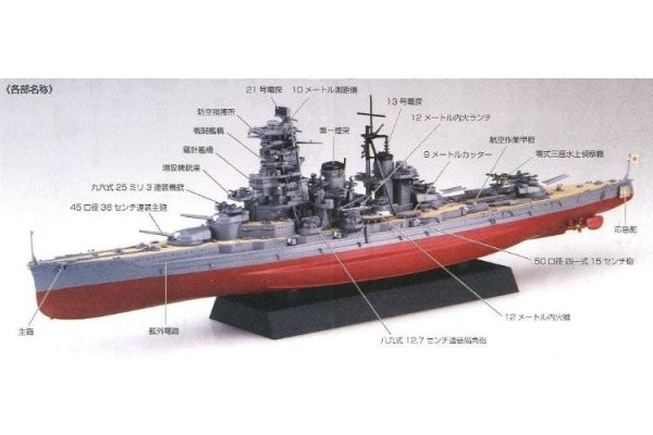 (預購) Fujimi 富士美 1/700 艦NX15 日本海軍戰艦 榛名 昭和19年/捷一号作戰 組裝模型 20260426 Fujimi 富士美 1/700 艦NX15 日本海軍戰艦 榛名 昭和19年/捷一号作戰 組裝模型