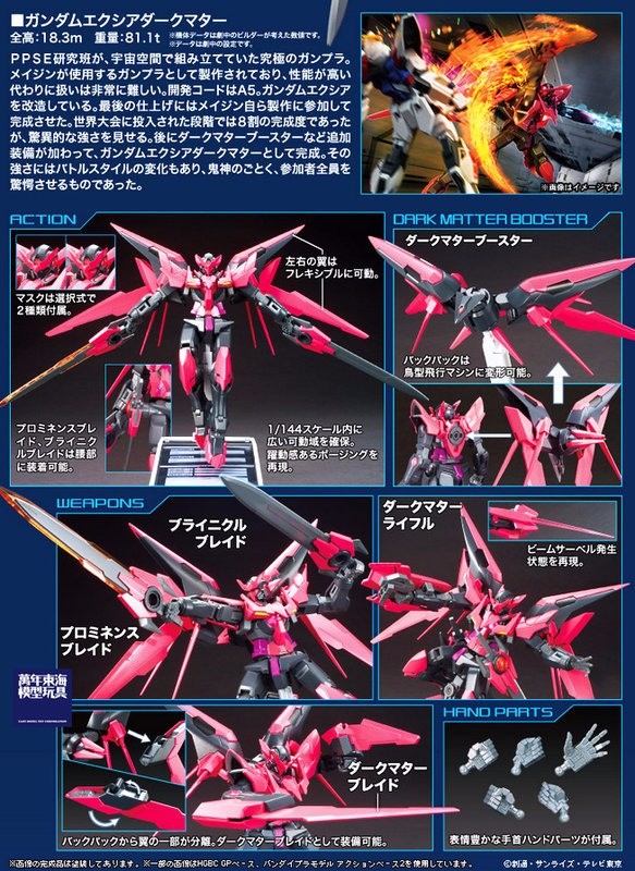 BANDAI 1/144 HGBF 013 黑暗物質能天使鋼彈 鋼彈創鬥者 組裝模型 BANDAI,1/144,HGBF,013,鋼彈,黑暗,物質能天使,鋼彈創鬥者,組裝模型,