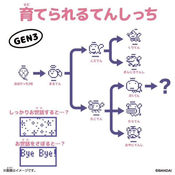 (預購) BANDAI 原創 塔麻可吉 天使氣球 20260803 BANDAI 原創 塔麻可吉 天使氣球