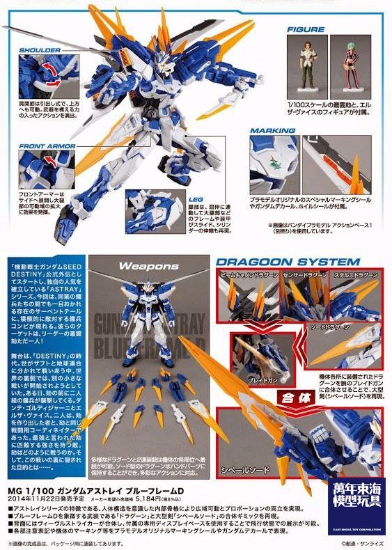 BANDAI 1/100 MG 藍色異端鋼彈 D型 MBF-P03D 機動戰士 鋼彈SEED 組裝模型 BANDAI,1/100,MG,藍色,異端鋼彈,D型,MBF-P03D,機動戰士,鋼彈,SEED,組裝模型,