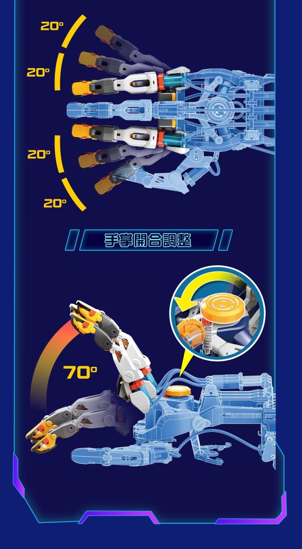 (預購) PROKITS 寶工 液壓機械手套 GE-634 20260107 PROKITS 寶工 液壓機械手套 GE-634