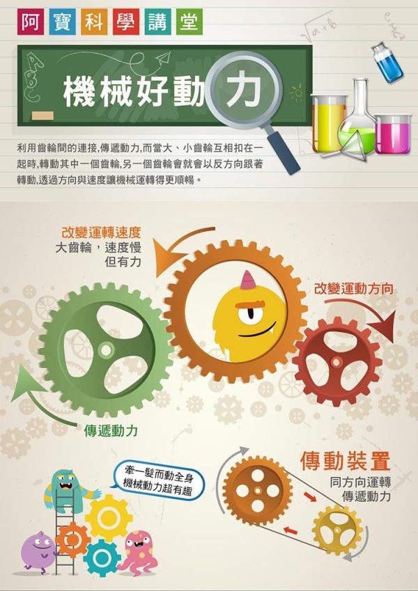 (預購) PROKITS 寶工 二代寶比機器人（含Micro Bit） GE-894 20260107 PROKITS 寶工 二代寶比機器人（含Micro Bit） GE-894