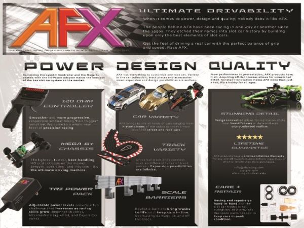 (預購) [標準版] AFX Mega-G+ 1/64 Champions Raceway 冠軍賽道套組 HO電刷軌道車套組 22122P 20260813 [標準版] AFX Mega-G+ 1/64 Champions Raceway 冠軍賽道套組 HO電刷軌道車套組 22122P