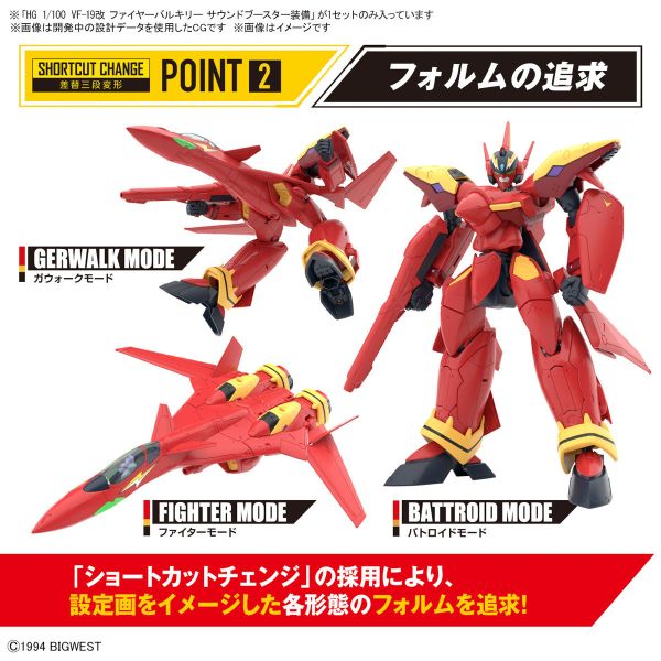 BANDAI 1/100 HG 超時空要塞 MACROSS 7 VF-19改 火焰女武神 音響推進器裝備 熱氣巴薩拉 組裝模型 BANDAI 1/100 HG 超時空要塞 MACROSS 7 VF-19改 火焰女武神 Sound Booster 装備 熱氣巴薩拉 組裝模型