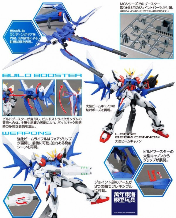 BANDAI 1/100 MG 製作攻擊 創鬥攻擊鋼彈 鋼彈創鬥者 組裝模型 BANDAI,1/100,MG,製作攻擊,創鬥攻擊,鋼彈,鋼彈創鬥者 ,組裝模型,