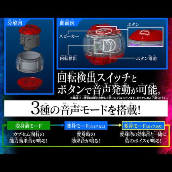 (預購) [PB商店] BANDAI 假面騎士ZEZTZ 有聲騎士膠囊套組02 20251229 [PB商店] BANDAI 假面騎士ZEZTZ 有聲騎士膠囊套組02