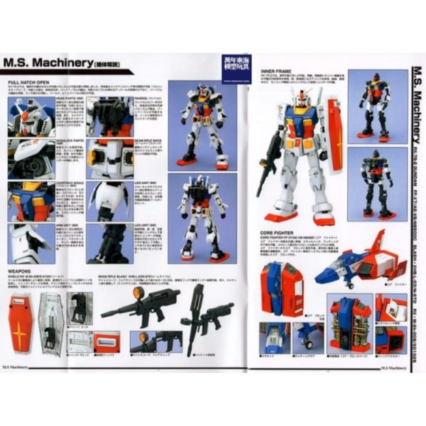 BANDAI 1/60 PG 鋼彈 初剛 RX-78-2 機動戰士鋼彈 一年戰爭 組裝模型 BANDAI,1/60,PG,鋼彈,初剛,RX-78-2,機動戰士,鋼彈,一年戰爭,組裝模型,